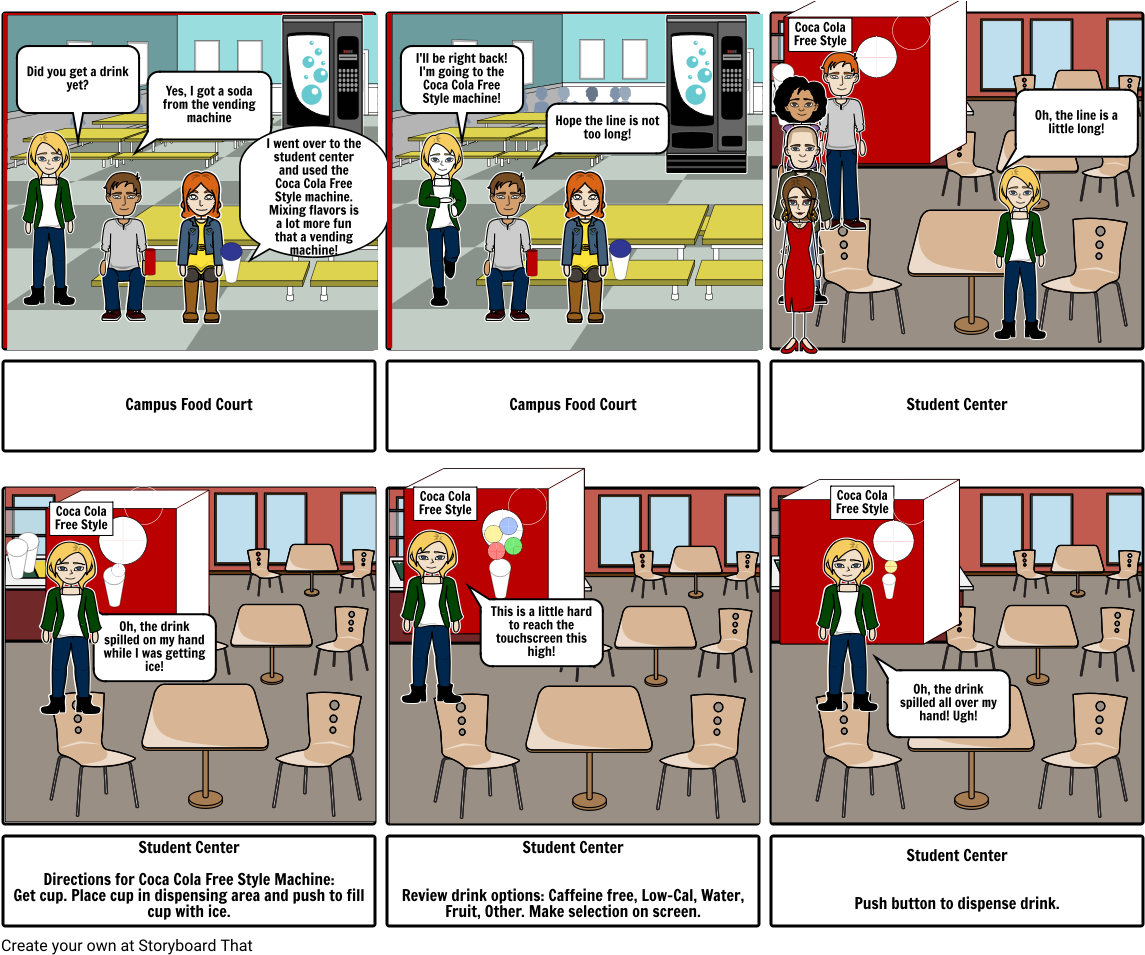 Current Experience Cc Freestyle - Storyboard (1164x962), Png Download