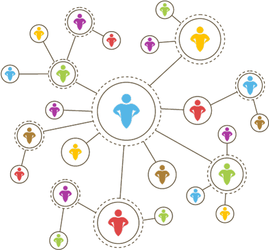 Let's Collaborate To Help Connect The Dots On The Complexity - Social Network Flat Design (600x600), Png Download