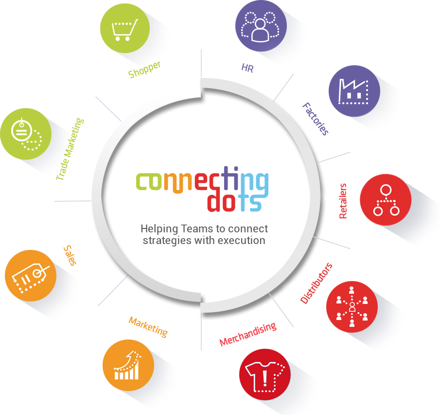 Our Goals - Circle (905x852), Png Download