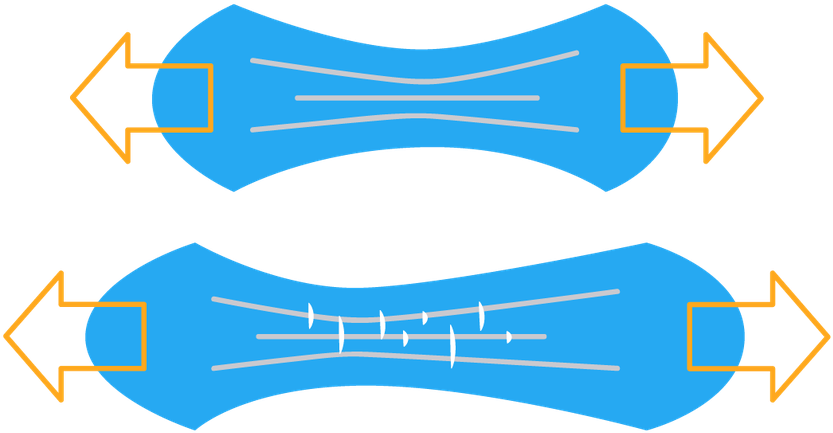 Tear Strength - Thermal Deformation 3d Printing (1328x664), Png Download