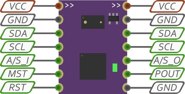 Sensordot Pinout - Mappydot (600x306), Png Download