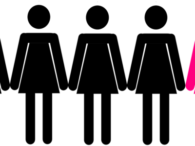 Huella Digital (400x300), Png Download