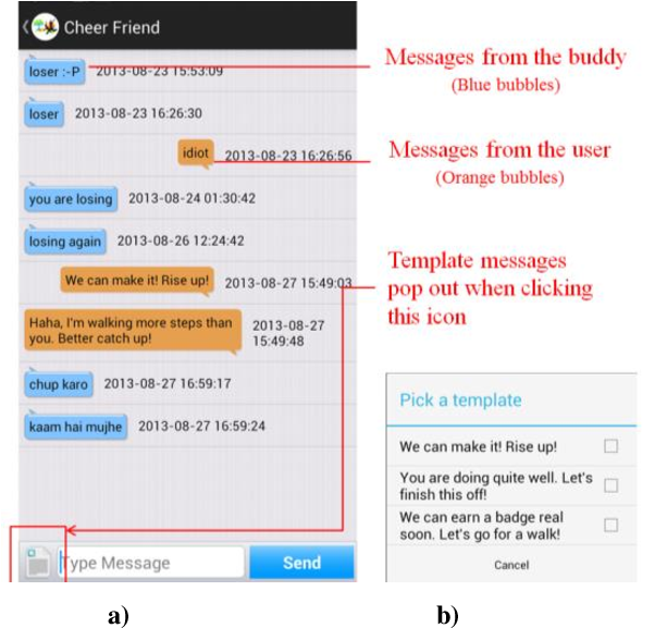 Messaging Functions In Healthytogether - Cheering (713x622), Png Download