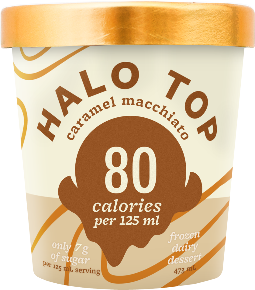 Ht18 Packshot Mock Caramelmacchiato 011718cg - Halo Top Salted Caramel (1000x1000), Png Download