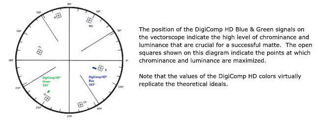 Precisión Del Color - Circle (650x455), Png Download