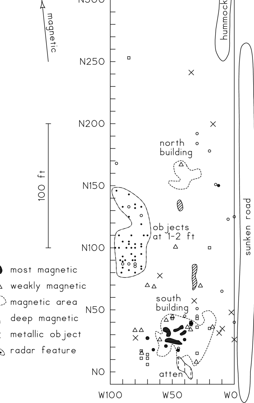 The Two Areas Marked With Broken Lines Probably Indicate - Diagram (850x1344), Png Download
