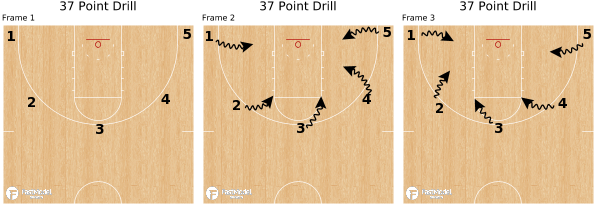 37 Point Drill - Texas A&m University (600x213), Png Download