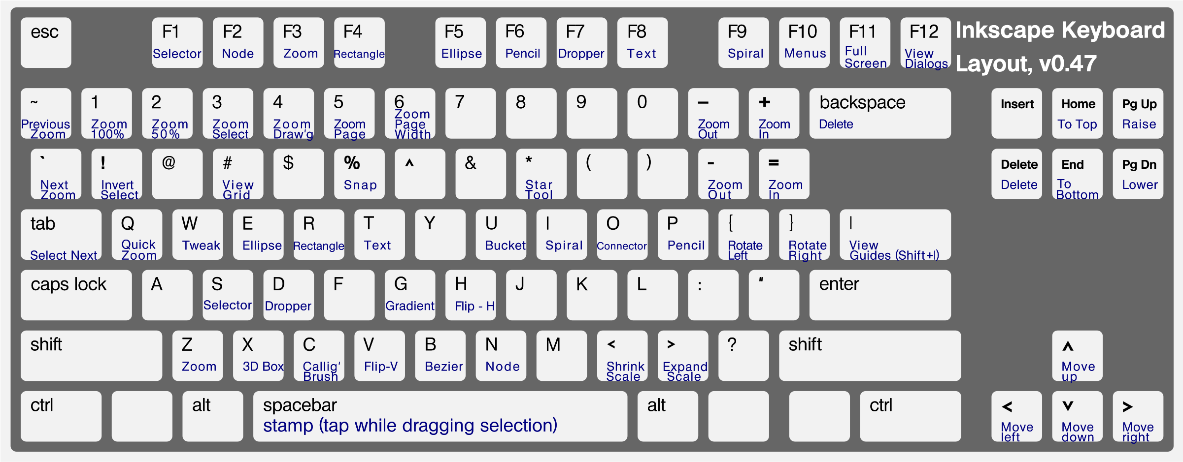Keyboard Clipart Top View - German Apple Magic Keyboard New (2400x1697), Png Download