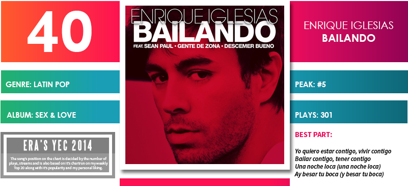 Download Image Enrique Iglesias Bailando Remixes Png Image With No Background Pngkey Com