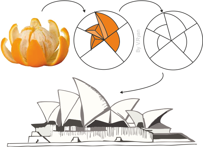 Sydney Opera House Orange (700x523), Png Download