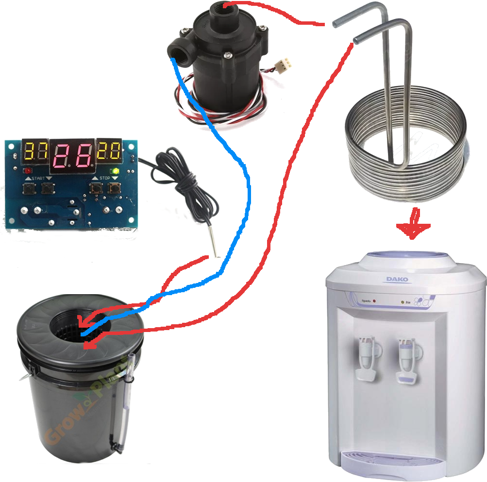 Hidro - Wire (1024x1024), Png Download