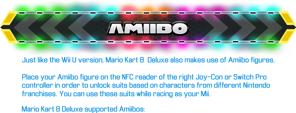 Feather Is An Item Exclusive To Battle Mode - Mario Kart 8 Racing Suits Deluxe (999x418), Png Download