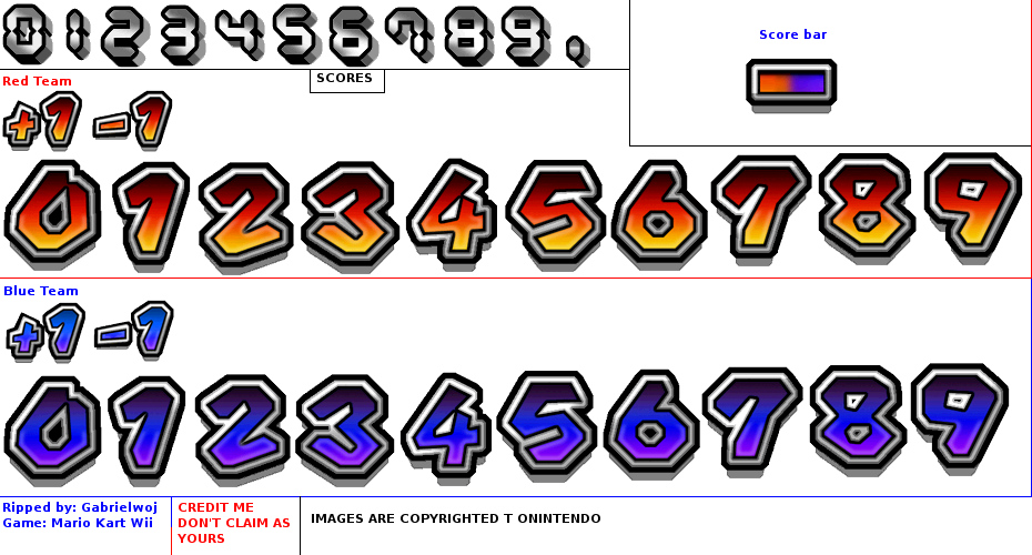 Mario Kart Wii Sprites - Mario Kart Wii Numbers (930x500), Png Download