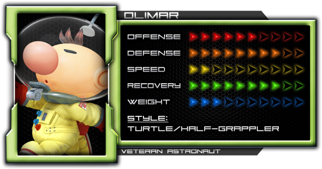 Olimar's Frame Data [1 - Captain Olimar Whistle (800x450), Png Download