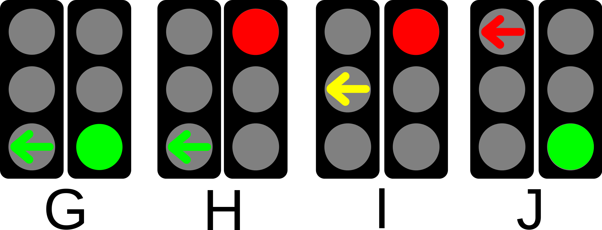 Open - Traffic Lights With Arrows (2000x767), Png Download