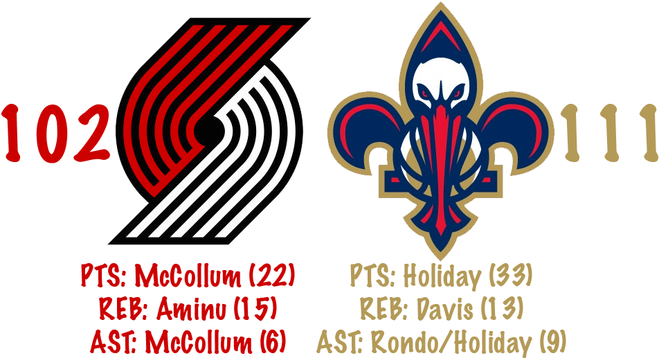 Image - New Orleans Pelicans (969x527), Png Download