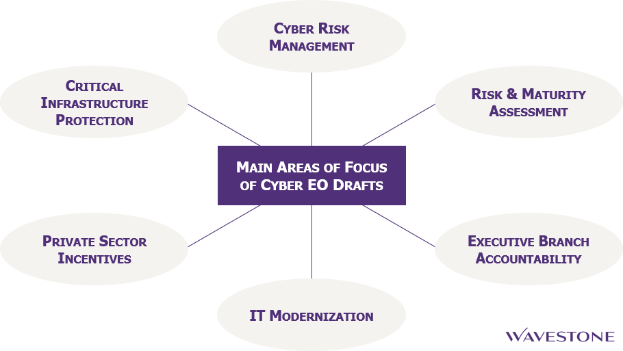 Those Initiatives, Likely At The Internet Service Provider - Diagram (910x513), Png Download
