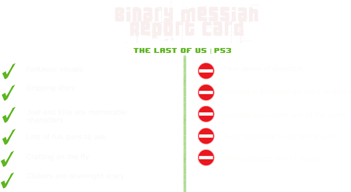 The Last Of Us - Orange (800x400), Png Download