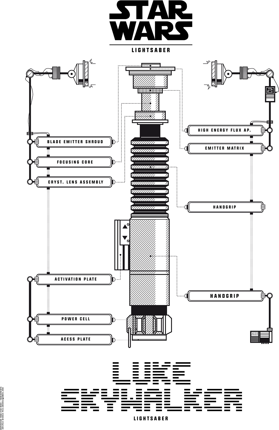 Star Wars (1200x1714), Png Download