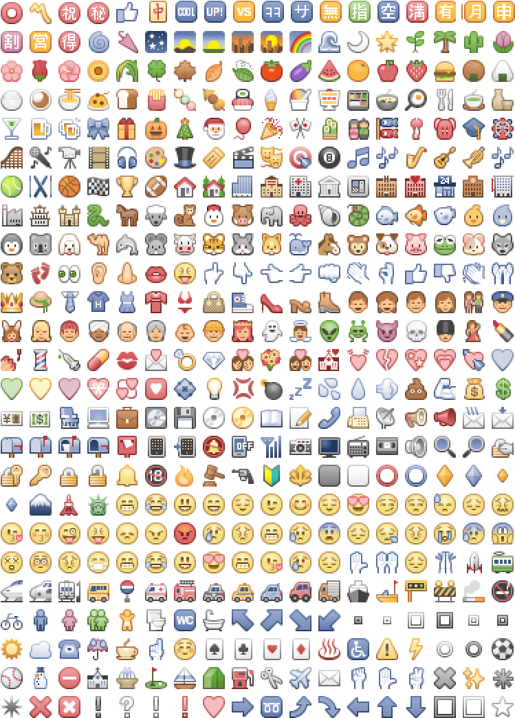 All The Emojis Available On Facebook - Emoji (766x1058), Png Download