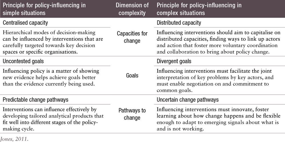 Diagnosing Complexity - Anki, Incorporated (998x497), Png Download