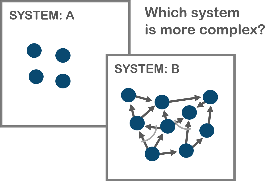 Theory Of Constraints - Systimax Solutions (1148x746), Png Download