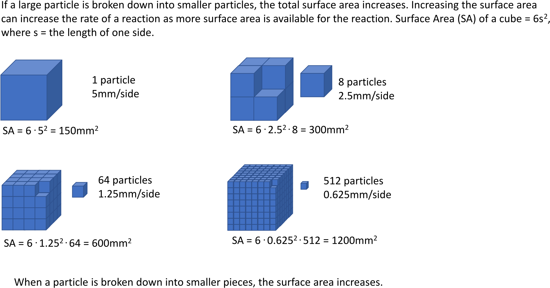 Open - Practical Determination Of Areas And Volumes Of Solids (2000x1125), Png Download