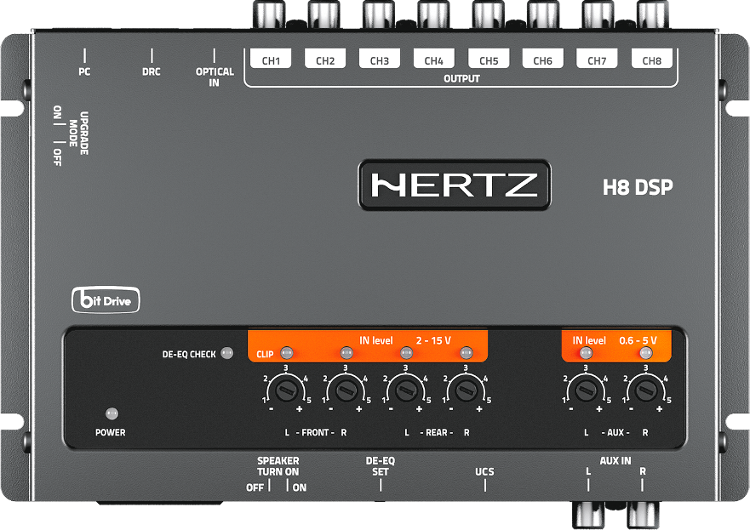 Thanks To The Configuration Wizard Provided By The - Hertz H8 Dsp Digital Interface Processor (750x530), Png Download