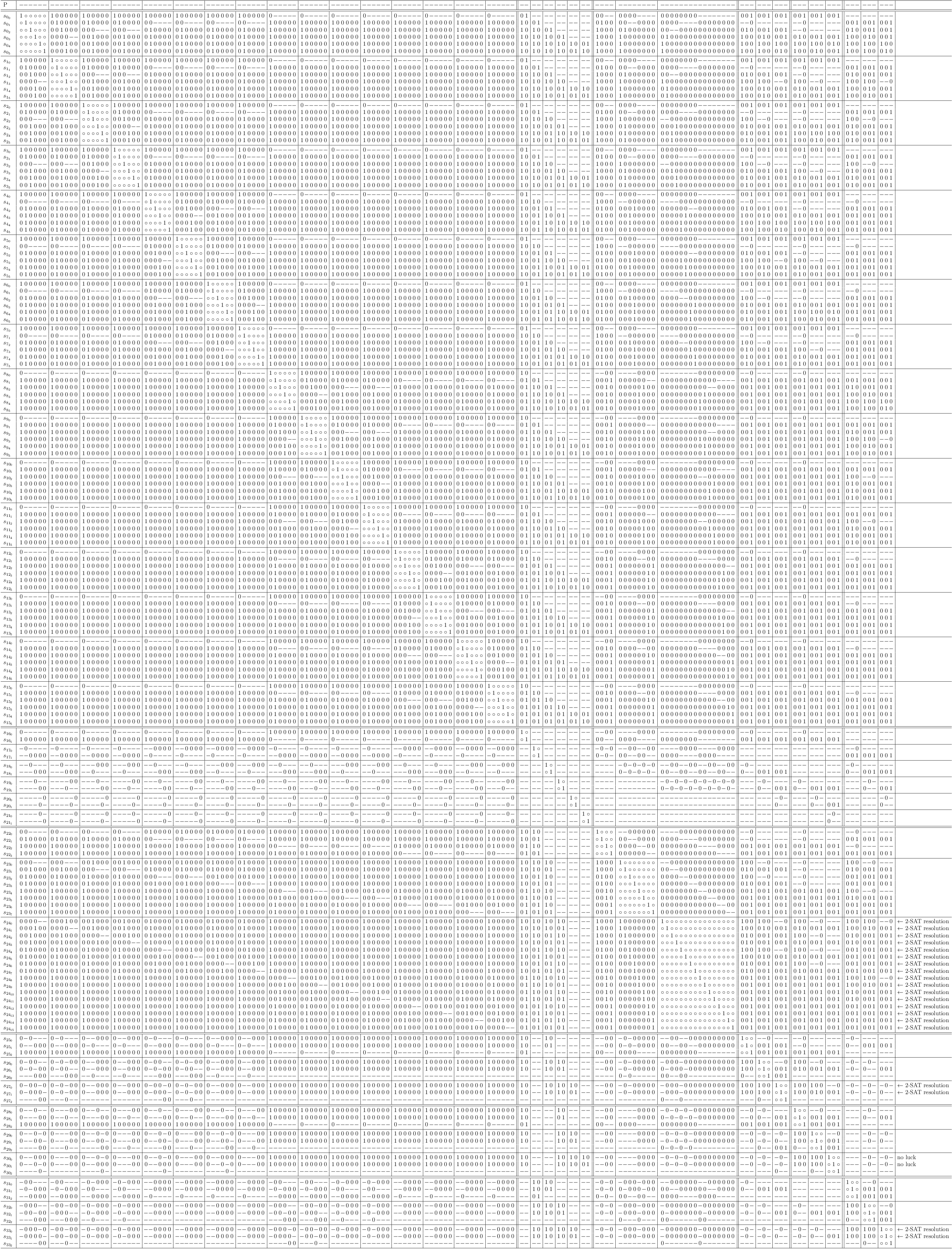 Ex Xor6 Flat - Document (2607x3419), Png Download