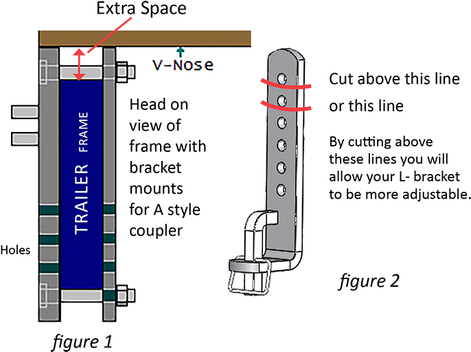 Eq V Nos Trailer Install Guide Web Image 2017 Fig1 - World Wide Web (800x600), Png Download