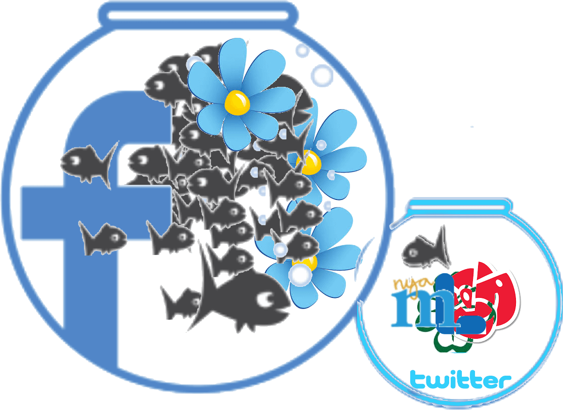 Communication On Facebook Needs To Be Relevant - Graphic Design (1113x812), Png Download