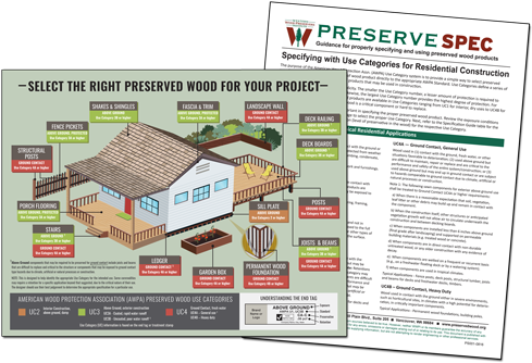 The Use Category System Was Developed And Is Maintained - Wood (500x341), Png Download