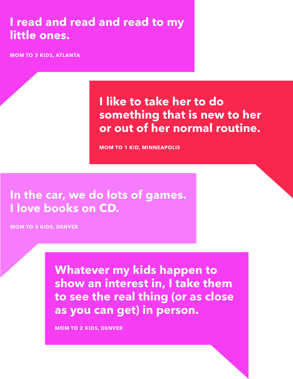 Bring Learning Into Everyday Activities - Education (1000x1292), Png Download