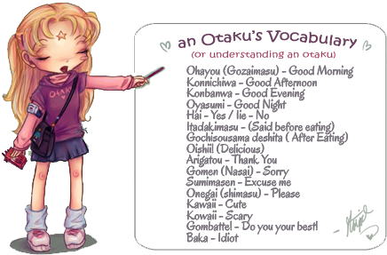 Anime And Otaku Image - Vocabulario De Un Otaku (460x308), Png Download