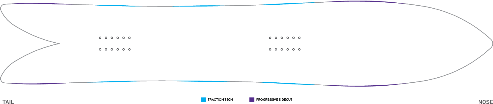 Traction Tech - Display Device (1670x375), Png Download