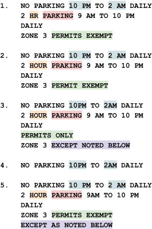 Alignment In Action - Weather (344x527), Png Download