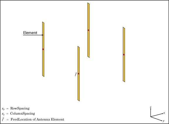 Diagram (578x423), Png Download