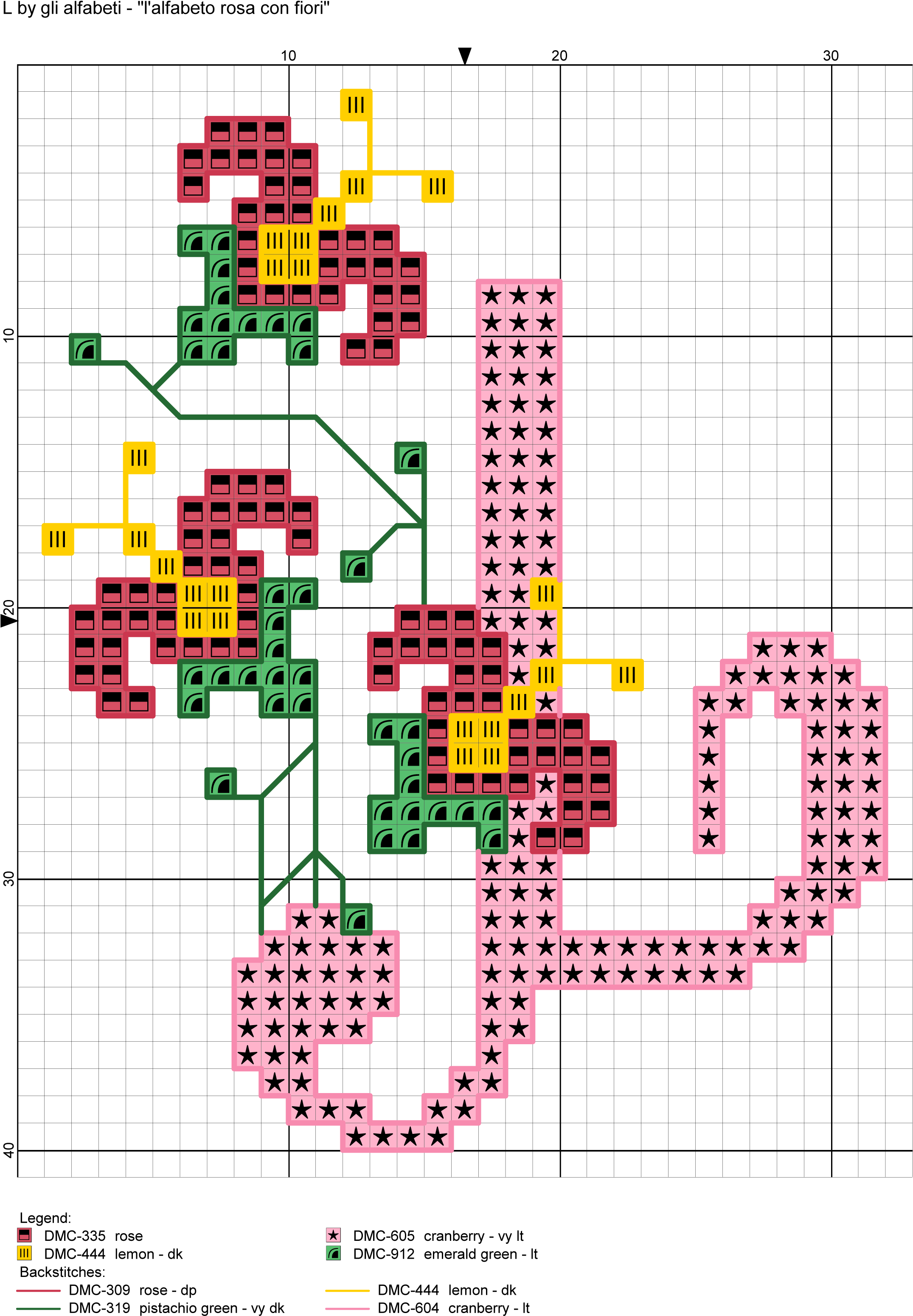 Alfabeto Rosa Con Fiori L - Alfabeto Con Fiori Punto De Cruz (2193x3130), Png Download