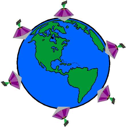 Oh, Não, Os Humanos Estão Destruindo A Natureza Se - Las 3 R (505x470), Png Download