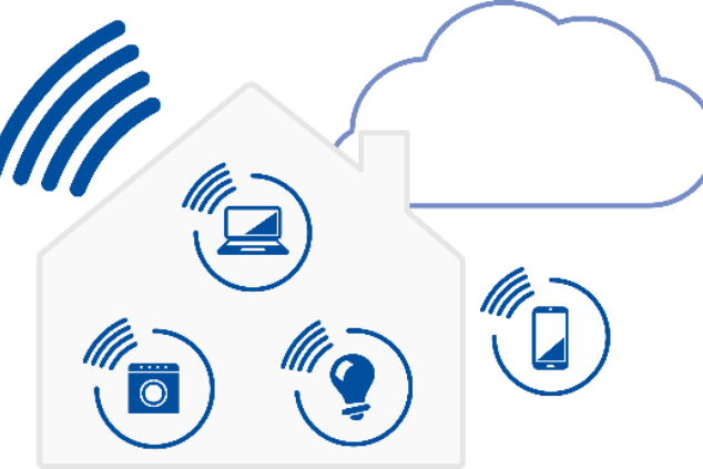Homing On Smart Home Security Smart - Smarthome Security Png (634x423), Png Download