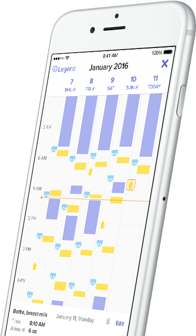 Visualized Data - Infant (390x656), Png Download