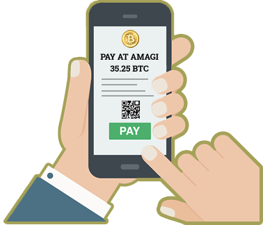 How To Use Bitcoin - Use Bitcoin (378x324), Png Download