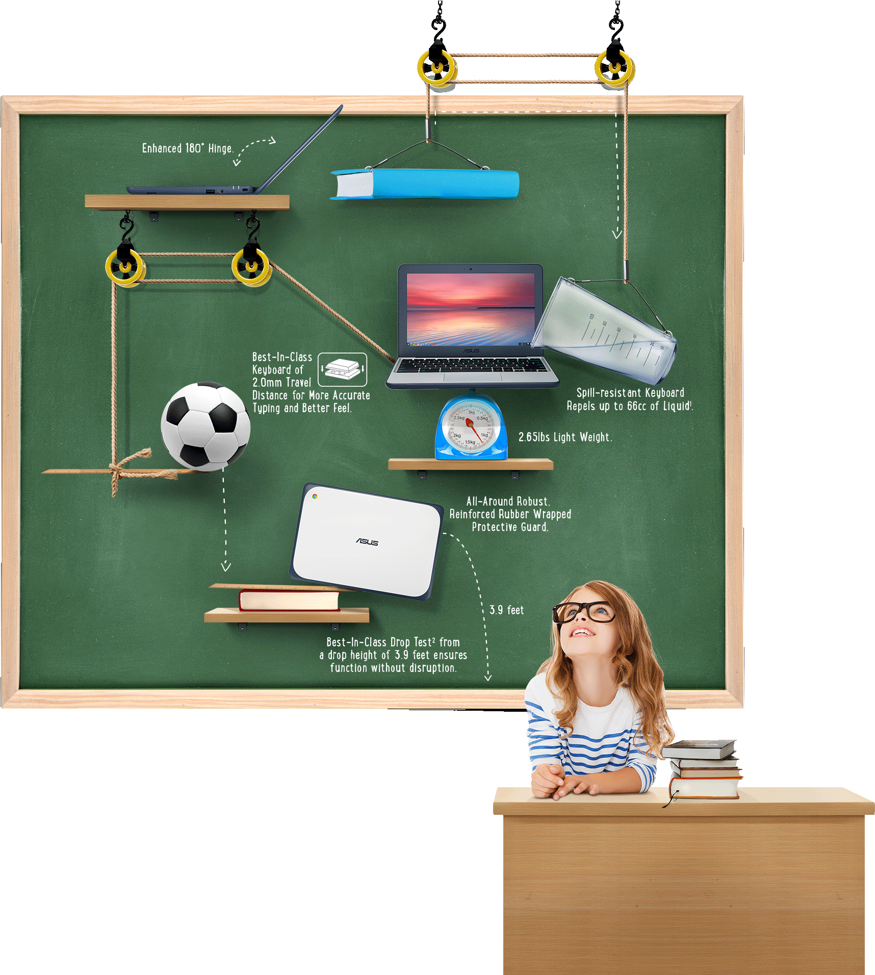 Asuspro C202 - Asus Chromebook C202 (1966x1911), Png Download