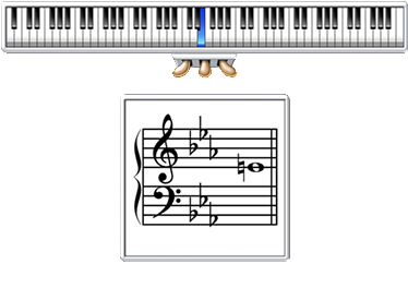 Single Note Mode - Amina Melendro De Pulecio (425x350), Png Download