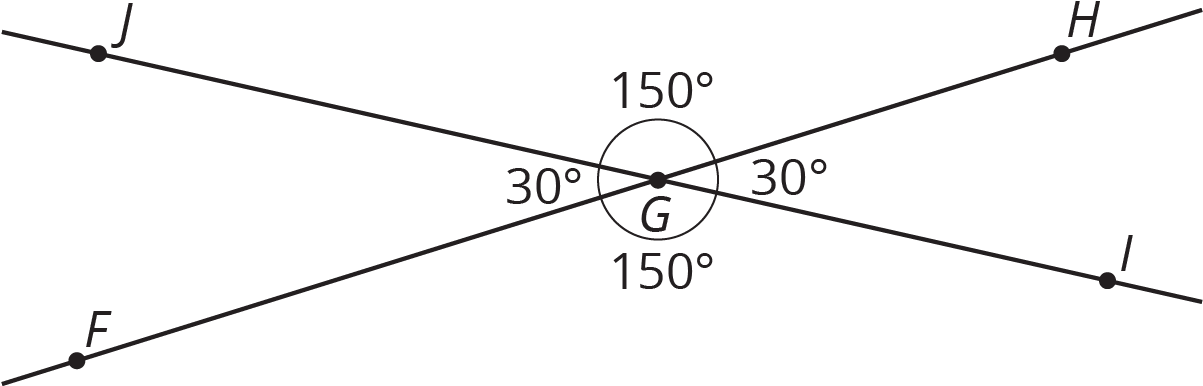 If Two Angles Add To 180∘, Then We Say They Are Supplementary - Circle (1202x394), Png Download