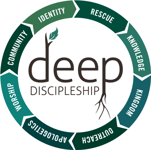Deep Discipleship - Hillside Baptist Church (500x500), Png Download