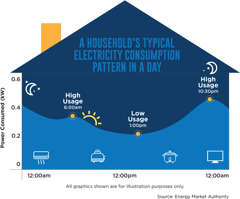 Diagram (825x687), Png Download