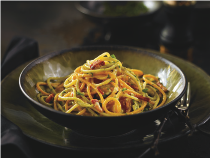 Bowl Of Pc Tricolore Spaghetti Tossed In Egg, Pancetta, - Spaghetti (430x405), Png Download