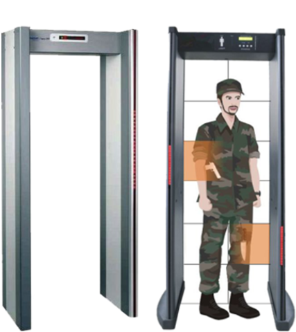 Multi Zone Walk Through Metal Detectors - Walkthrough Metal Detector Png (470x499), Png Download