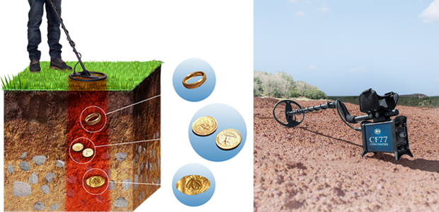 You Will Quickly Discover That The Cf77 Metal Detector - Detector De Metales De Profundidad (620x299), Png Download
